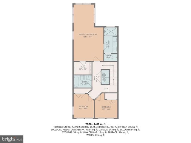 514 LEVANNA LN, Glen Burnie, MD 21060