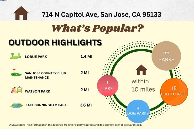714 N Capitol Ave, San Jose, CA 95133