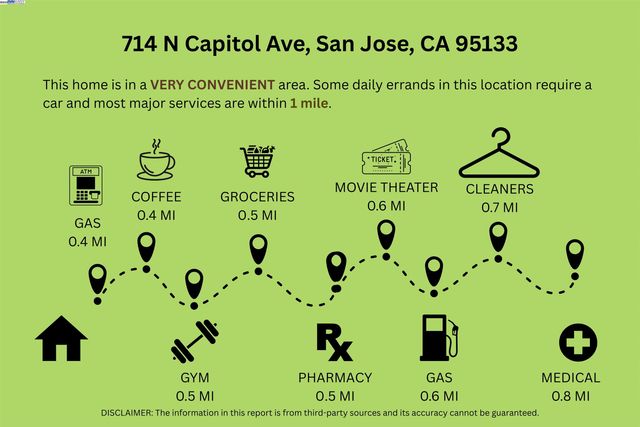 714 N Capitol Ave, San Jose, CA 95133