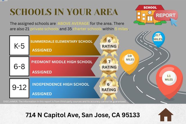 714 N Capitol Ave, San Jose, CA 95133