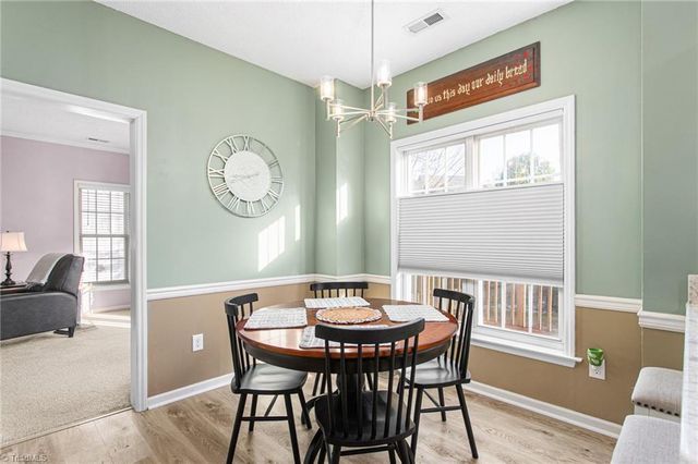 1317 Salem Crossing Road, Kernersville, NC 27284