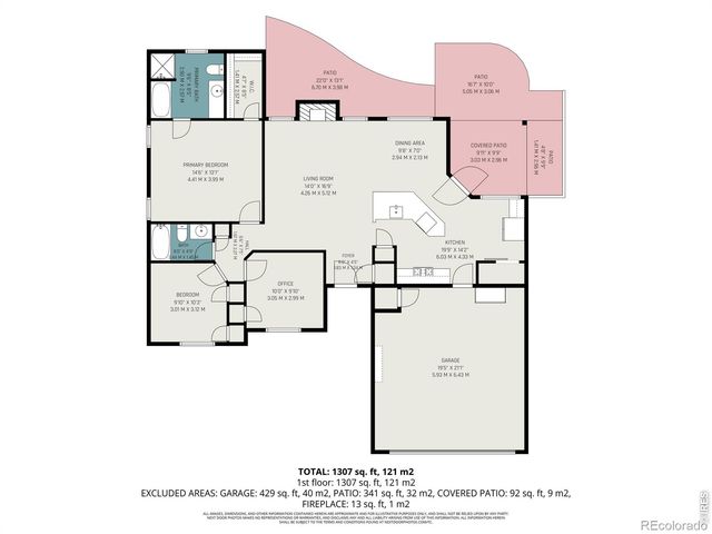 525 Nokomis Court, Fort Collins, CO 80524