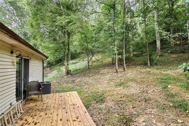 5018 Elmhaven Circle, Charleston, WV 25313