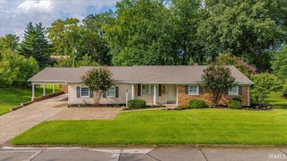 7588 Broadview Drive, Newburgh, IN 47630