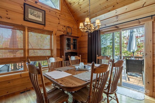 1143 Grandview Peaks Drive, Nebo, NC 28761