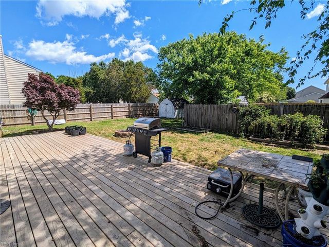 928 Woodmark CT, Virginia Beach, VA 23452