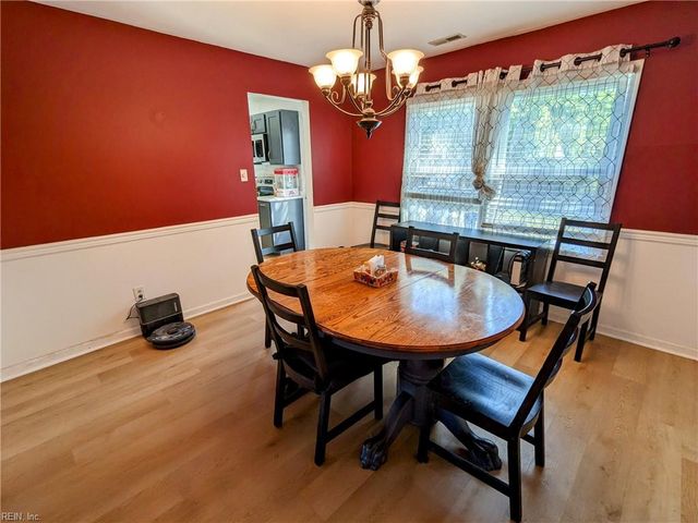 928 Woodmark CT, Virginia Beach, VA 23452