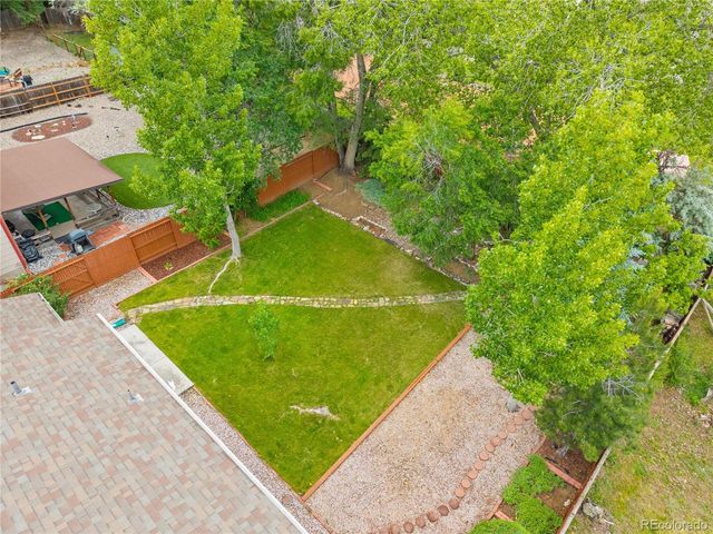 2998 Westcliff Circle, Colorado Springs, CO 80906
