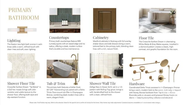 4341 Castleton Road, Charlotte, NC 28211