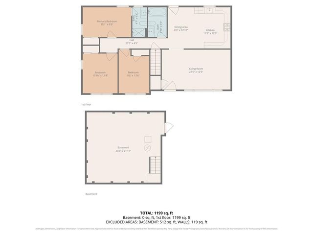 6728 Montana Court, Kansas City, KS 66111