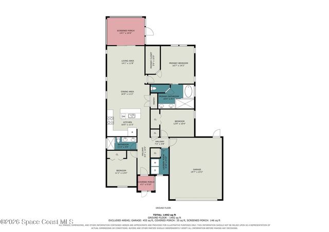 3119 Ribbon Grass Drive, Melbourne, FL 32940