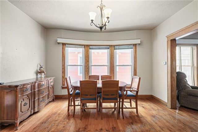 211 N 23rd Street, Kansas City, KS 66102