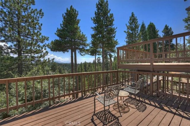 1781 Nob Hill, Running Springs, CA 92382