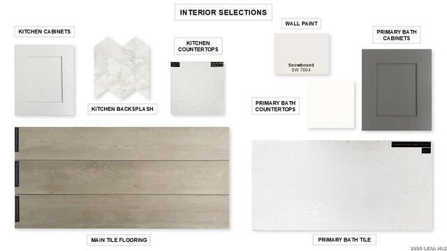 12619 Cotorra Springs, San Antonio, TX 78254