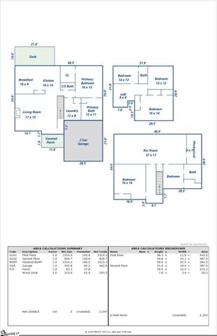520 Abberly Lane, Boiling Springs, SC 29316