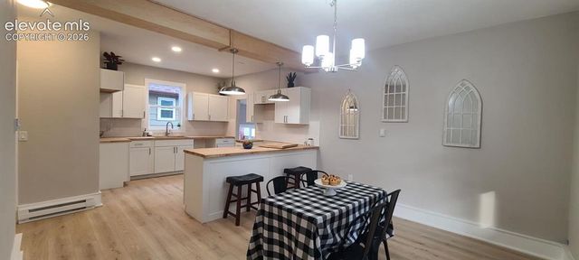 115 S 23rd Street, Colorado Springs, CO 80904