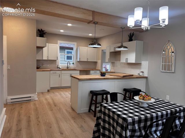 115 S 23rd Street, Colorado Springs, CO 80904