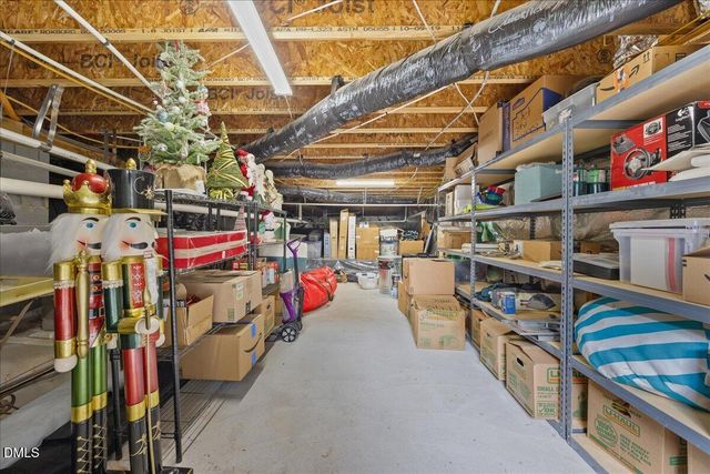 2700 Grain Mill Court, Raleigh, NC 27603