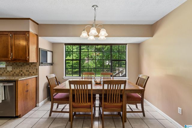 609 CHEROKEE CIRCLE, Birmingham, AL 35242