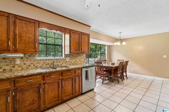 609 CHEROKEE CIRCLE, Birmingham, AL 35242