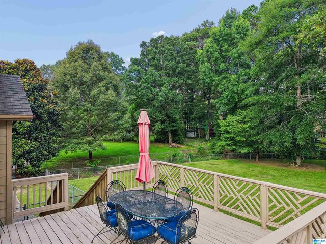 609 CHEROKEE CIRCLE, Birmingham, AL 35242