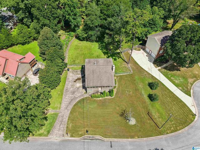 609 CHEROKEE CIRCLE, Birmingham, AL 35242