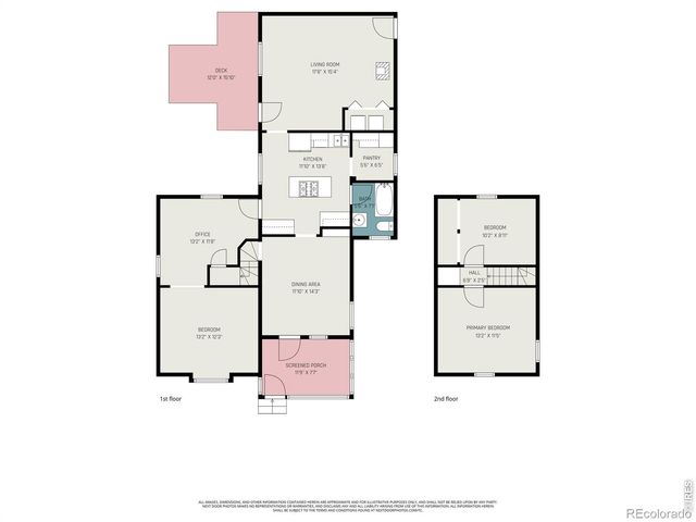 1121 12th Avenue, Greeley, CO 80631