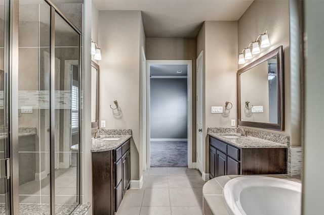 534 Evergreen Drive, Coppell, TX 75019