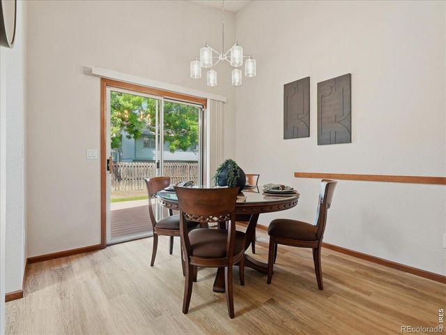 1712 Sagewood Drive, Fort Collins, CO 80525