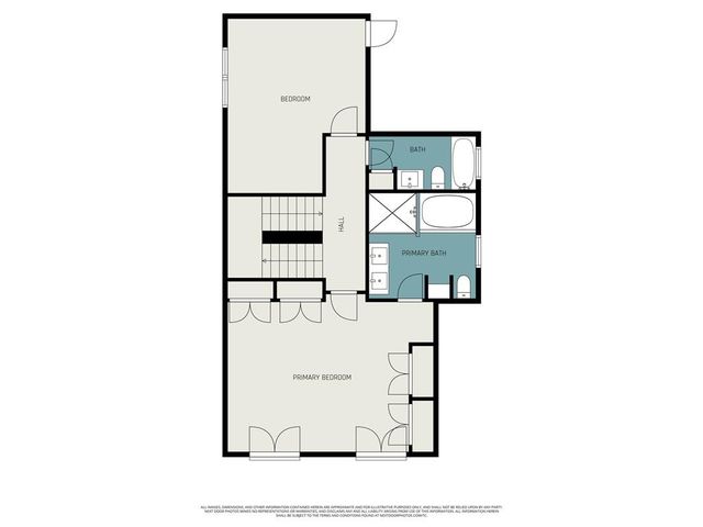 88 Richardson SE Street, Atlanta, GA 30312