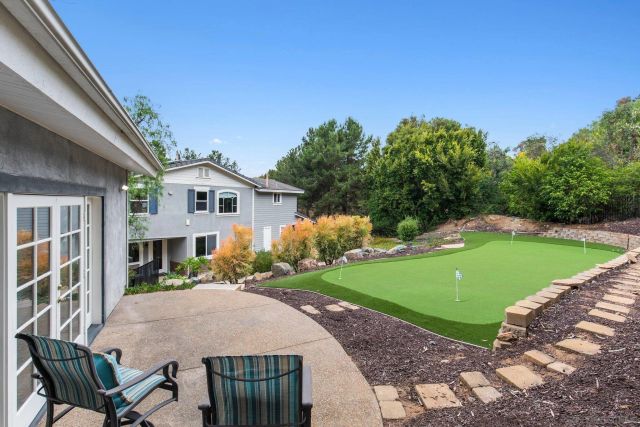 521 Latigo Row, Encinitas, CA 92024