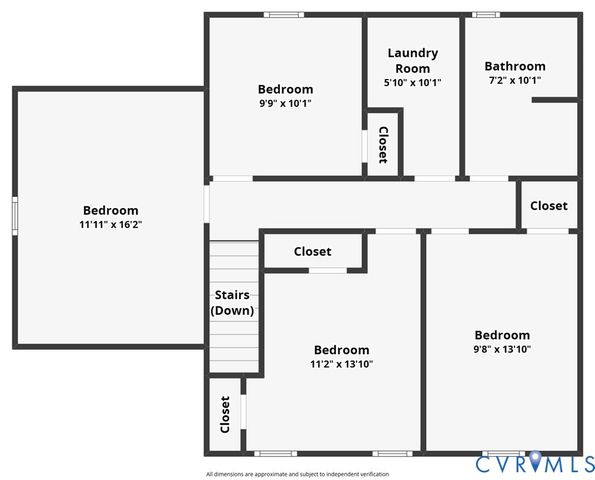4207 Olde Liberty Rd, Chesterfield, VA 23236