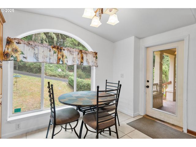 124 SOLO MEADOWS Ln, Longview, WA 98632