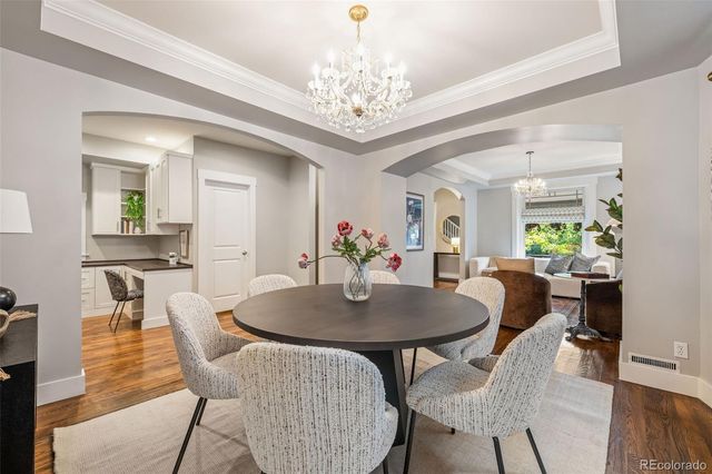1031 Fillmore Street, Denver, CO 80206