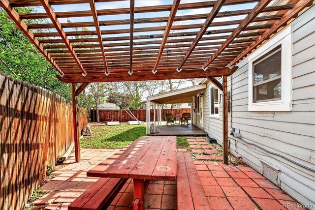 1325 S Winona Court, Denver, CO 80219