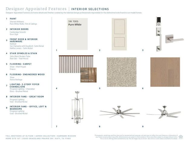 25603 Grassland Prairie Drive, Katy, TX 77493