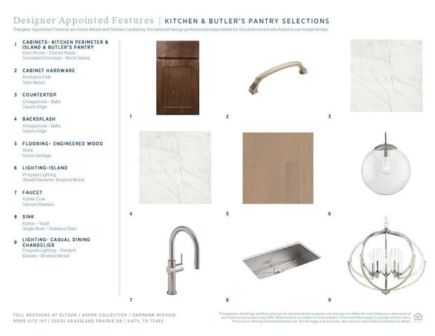 25603 Grassland Prairie Drive, Katy, TX 77493