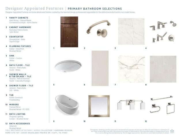 25603 Grassland Prairie Drive, Katy, TX 77493