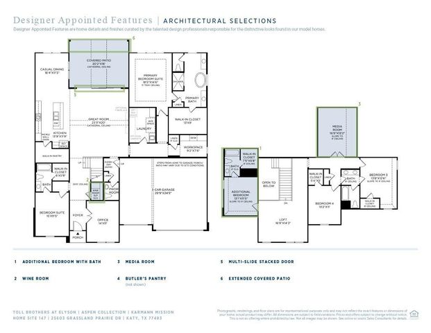 25603 Grassland Prairie Drive, Katy, TX 77493