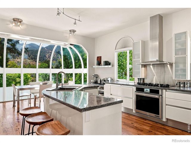 403 Mountain View Road, Boulder, CO 80302