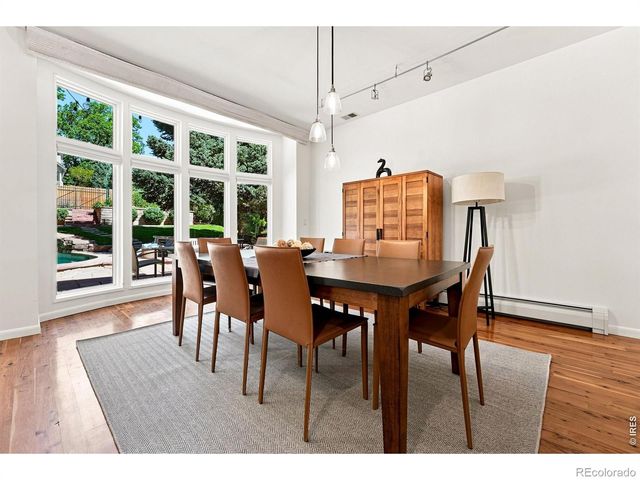 403 Mountain View Road, Boulder, CO 80302