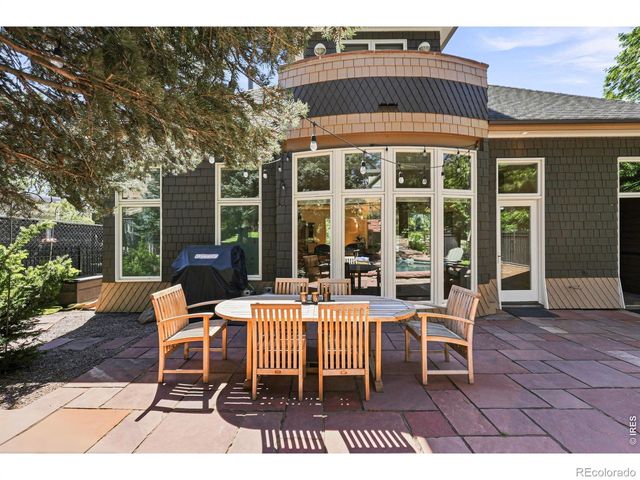 403 Mountain View Road, Boulder, CO 80302