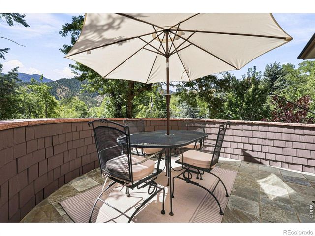 403 Mountain View Road, Boulder, CO 80302