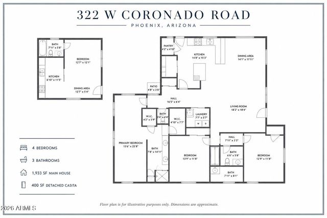 322 W CORONADO Road, Phoenix, AZ 85003