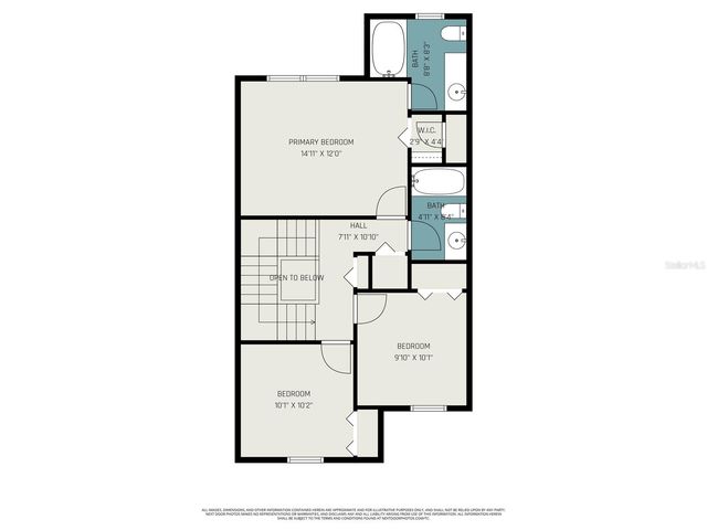 328 VERONA AVENUE, Davenport, FL 33897