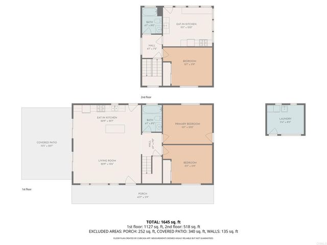 39260 Grassy Road, Temecula, CA 92592