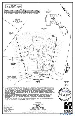 1023 Boscobel Trace Bnd, Manakin Sabot, VA 23103
