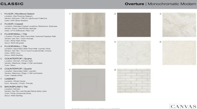 542 Wisteria Street, Oak Point, TX 75068