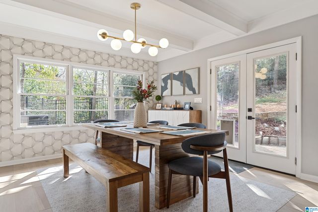 3604 LOCKSLEY DRIVE, Mountain Brook, AL 35223