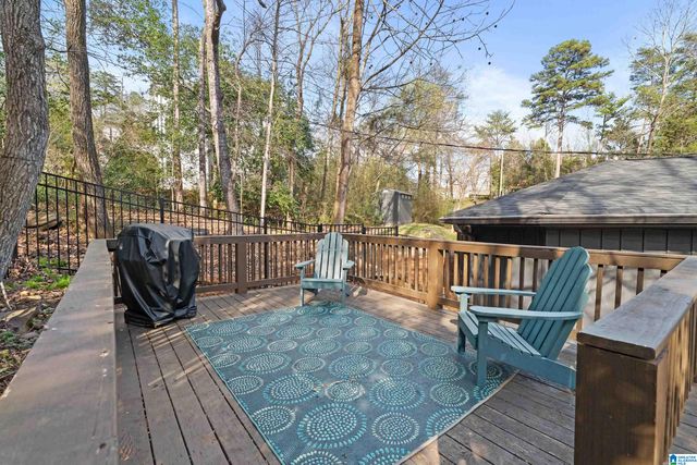 3604 LOCKSLEY DRIVE, Mountain Brook, AL 35223